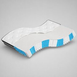 Comfortable Pocket Spring Mattress King Single 107x203cm