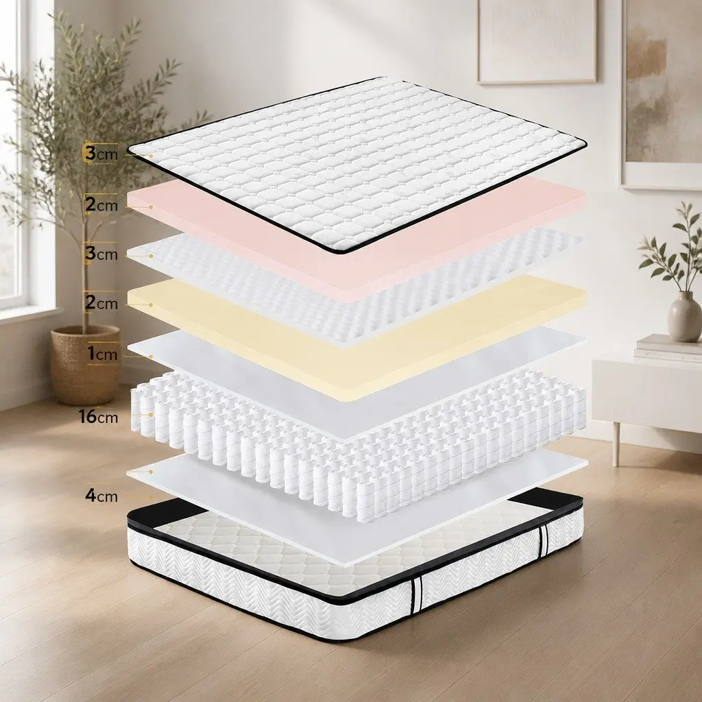 Double Pocket Spring Mattress Medium-Firm 5-Zone Support Hybrid Foam Latex 137x190cm 300GSM Knitted Cotton Cover