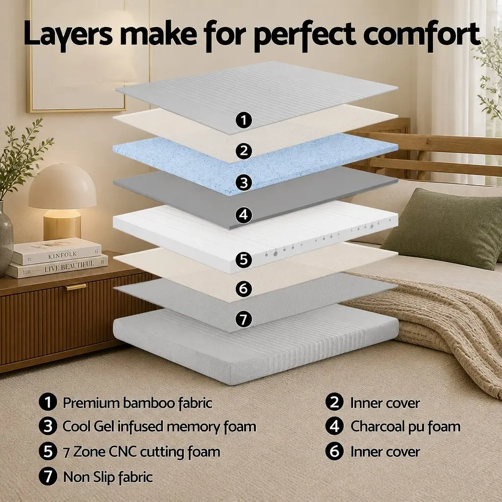 King Adjustable Electric Bed Frame with Memory Foam Mattress 15cm Thick Bamboo Fabric Cover Multi-layer Foam Construction