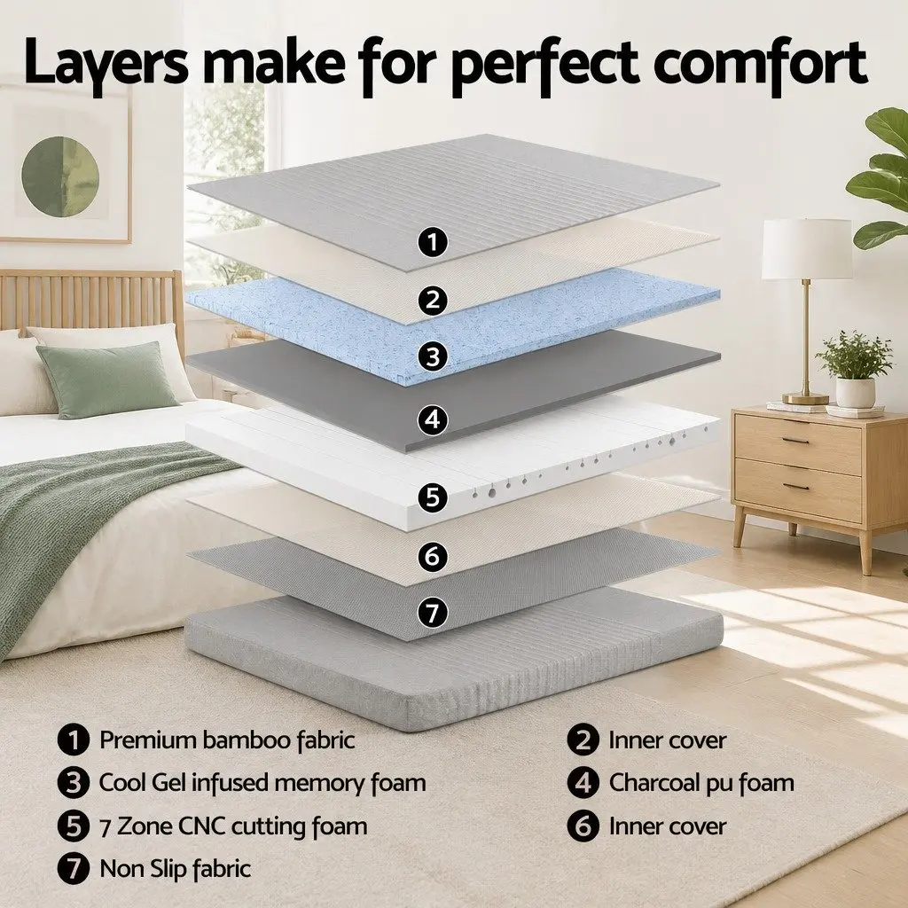 Queen Electric Adjustable Bed Frame with Memory Foam Mattress 15cm Thick Bamboo Fabric Cover
