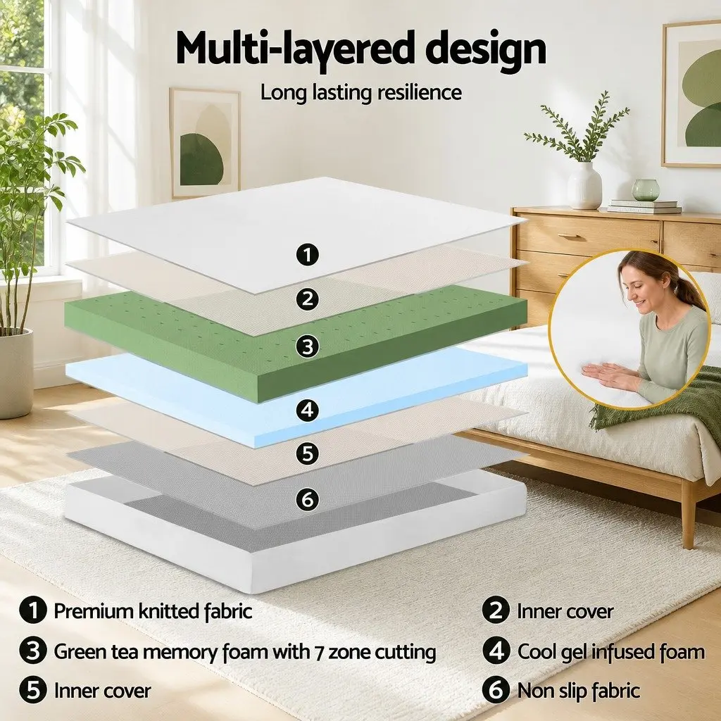 Double Adjustable Bed Frame with Memory Foam Mattress Combo Electric Black Frame White Cover