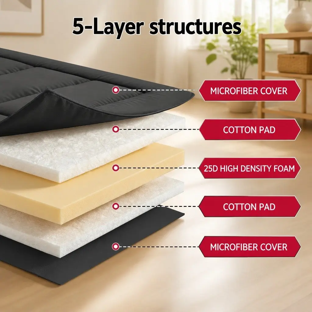 Foldable 10cm Japanese Floor Mattress for Comfort