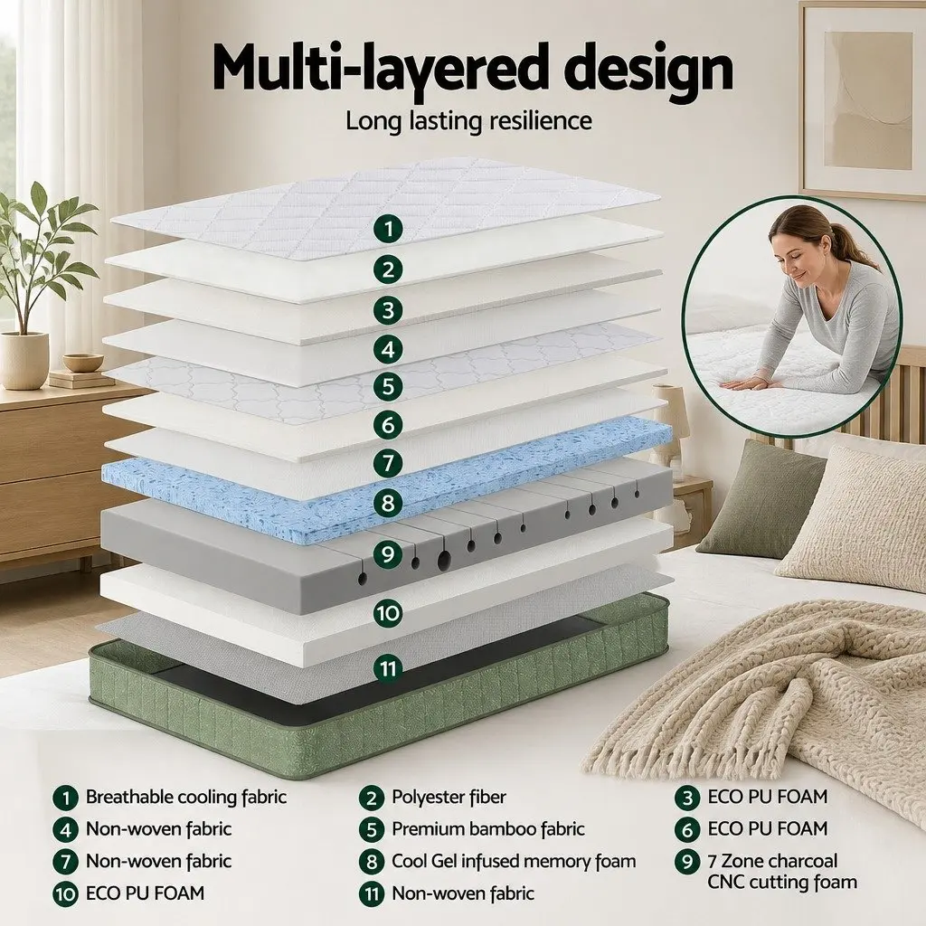 King Single Cooling Gel Memory Foam Mattress 25cm