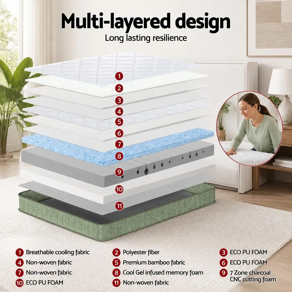 25cm Double Memory Foam Mattress with Cooling Gel Charcoal