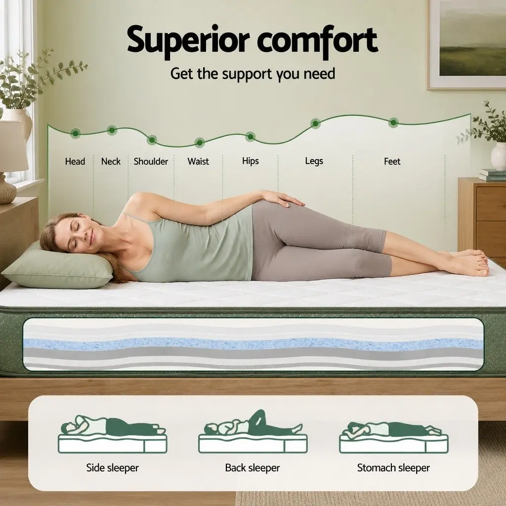 Single Memory Foam Mattress 25cm Cooling Gel Charcoal Zipped Cover Firm Support