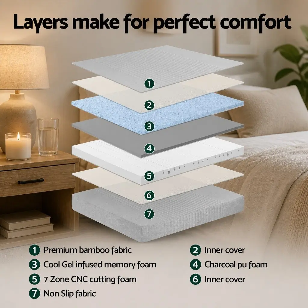 Memory Foam Mattress Charcoal Bamboo Cover 15cm Double 7-Zone Cool Gel Infused Medium Firm