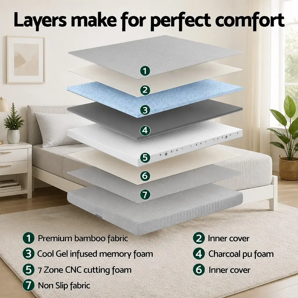 King Size Memory Foam Mattress with Cooling Gel 15cm
