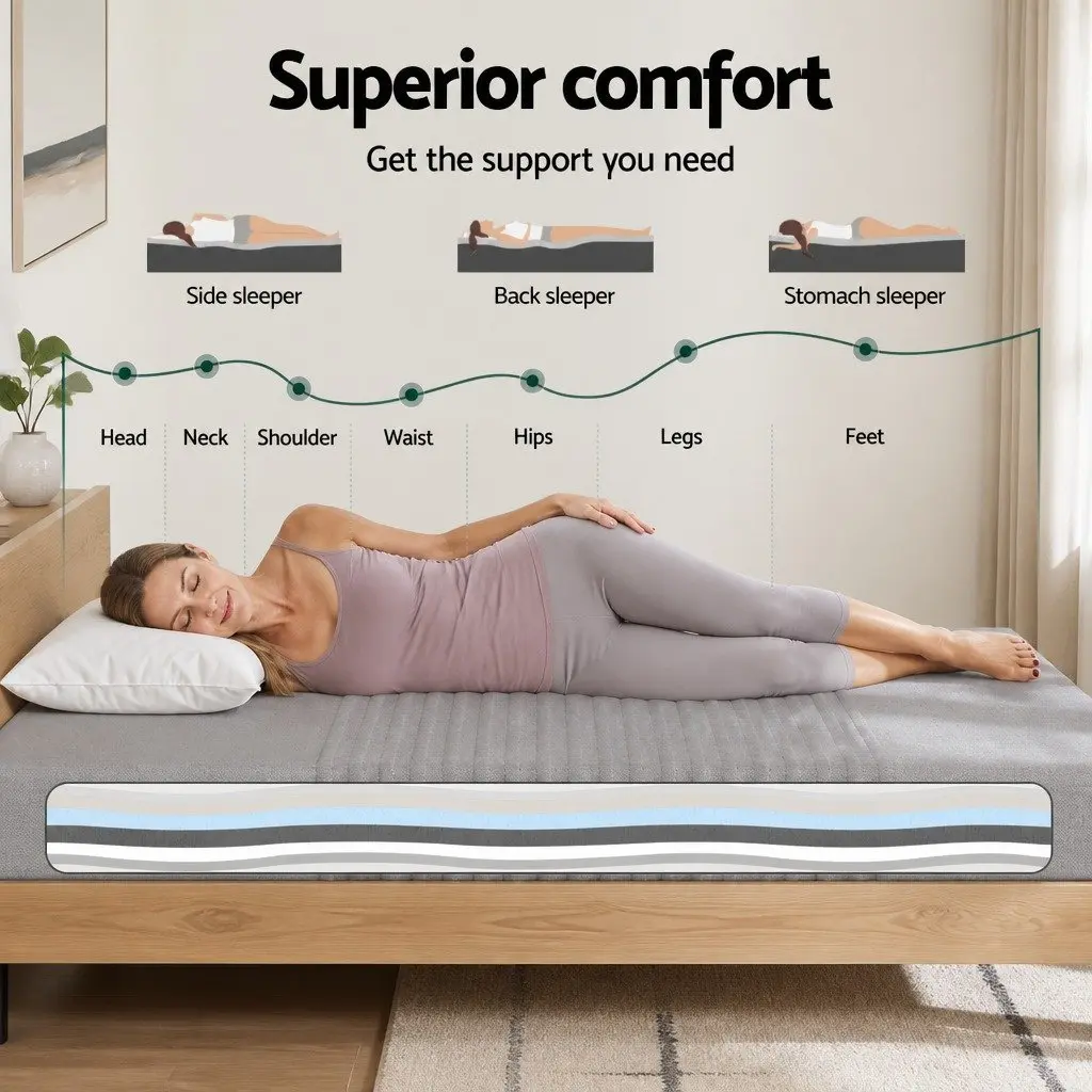 King Size Memory Foam Mattress with Cooling Gel 15cm