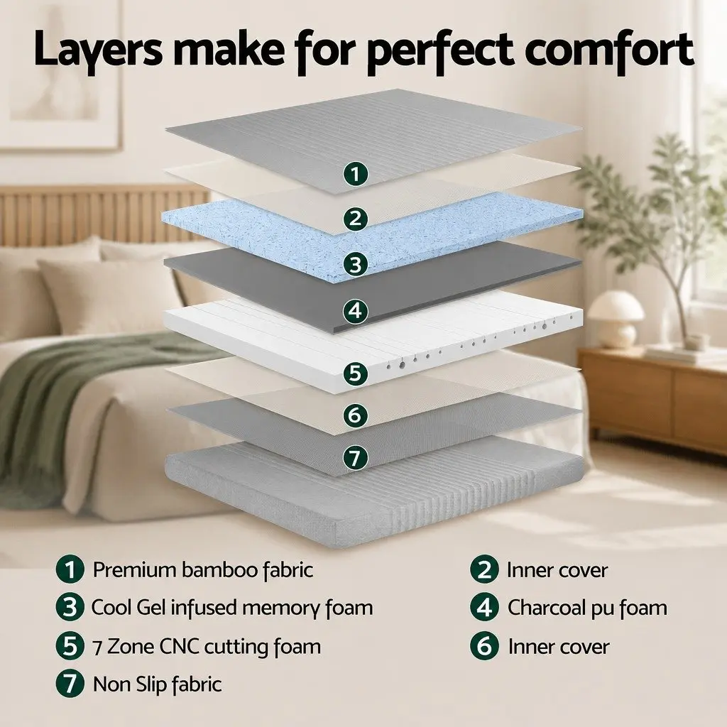 15cm Queen Memory Foam Mattress with Bamboo Cover