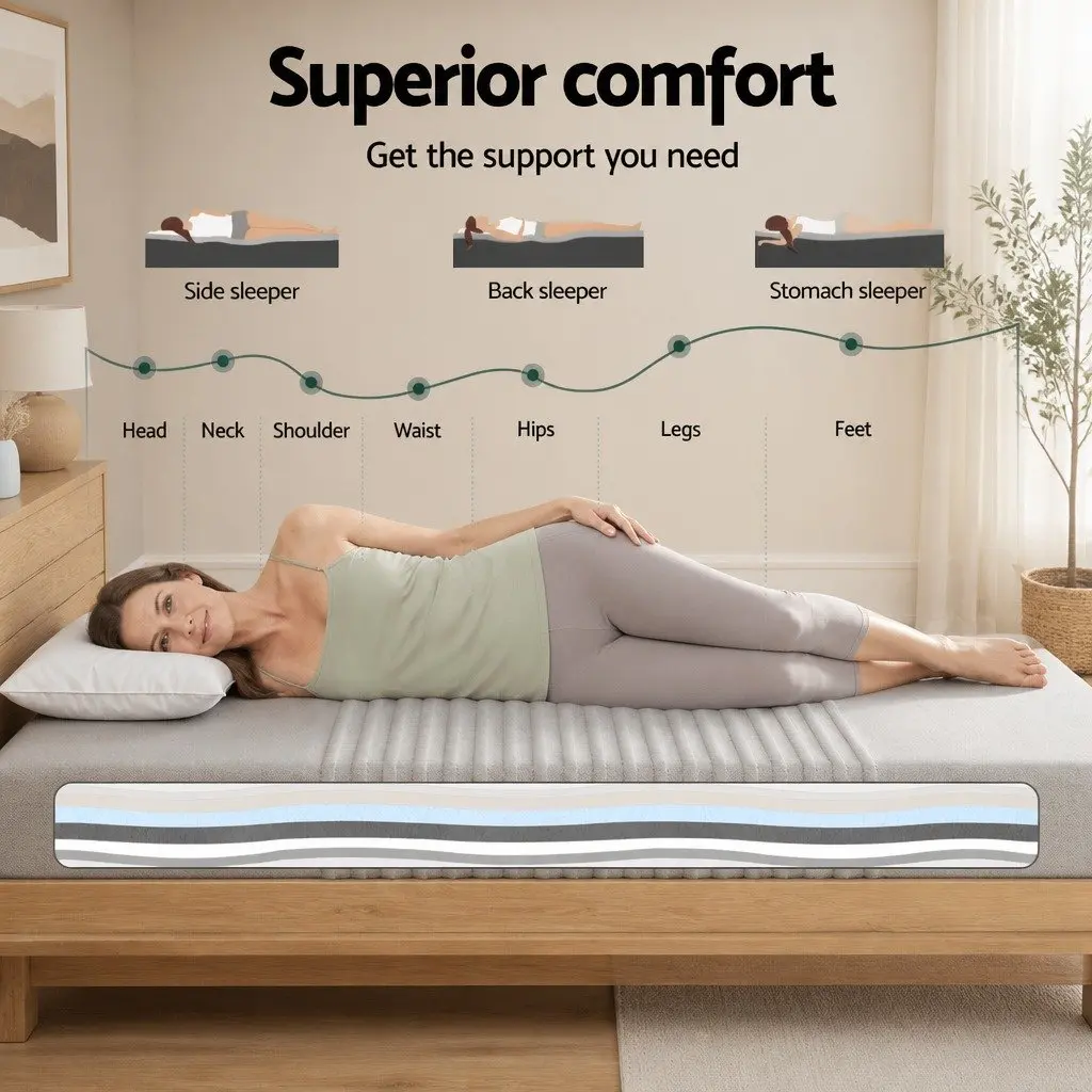 15cm Queen Memory Foam Mattress with Bamboo Cover