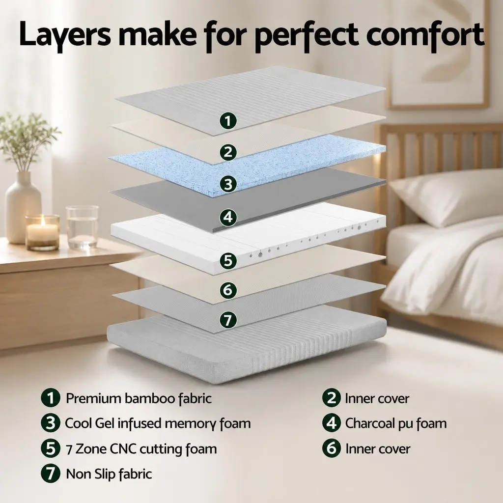15cm Single Memory Foam Mattress with Cool Gel Support