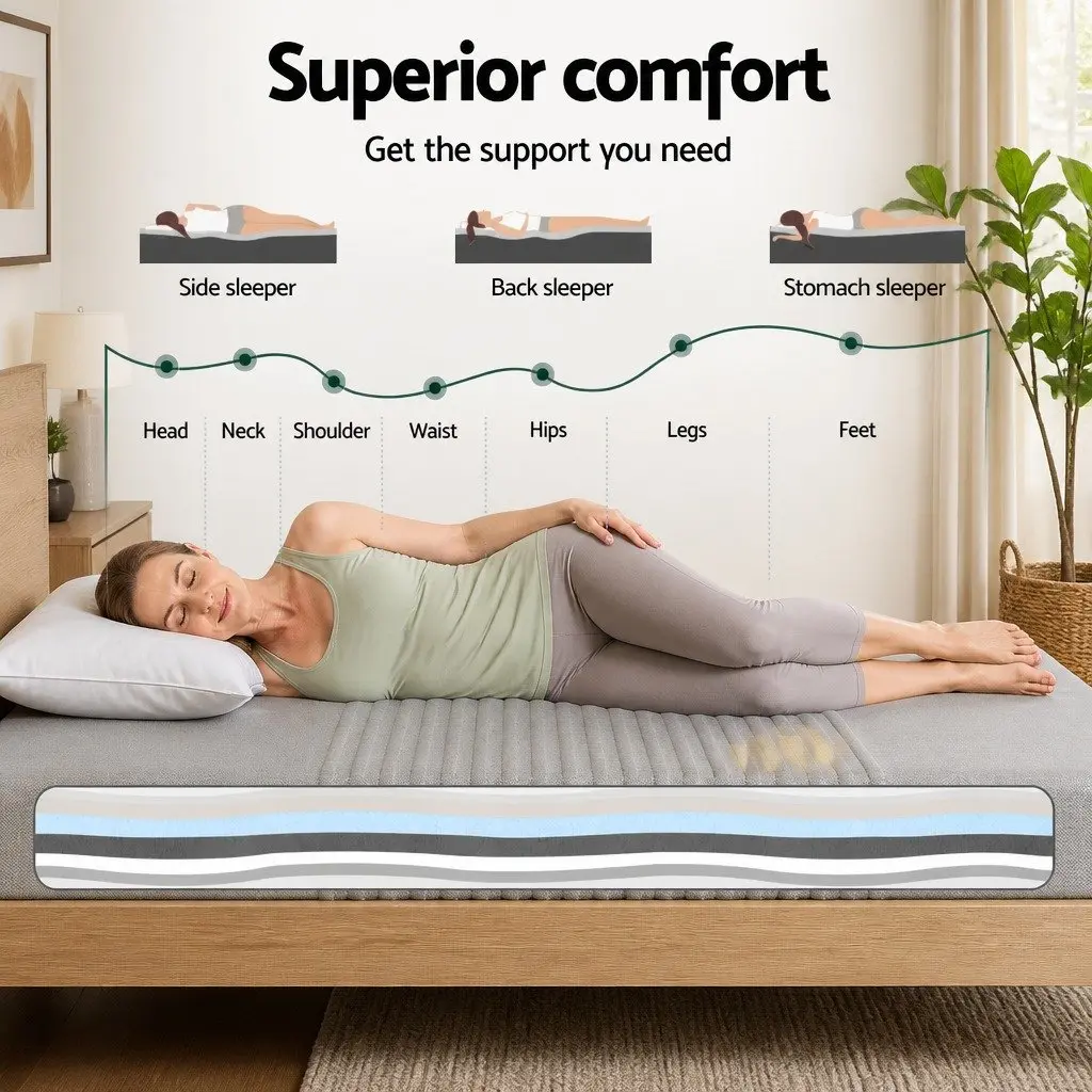 15cm Single Memory Foam Mattress with Cool Gel Support