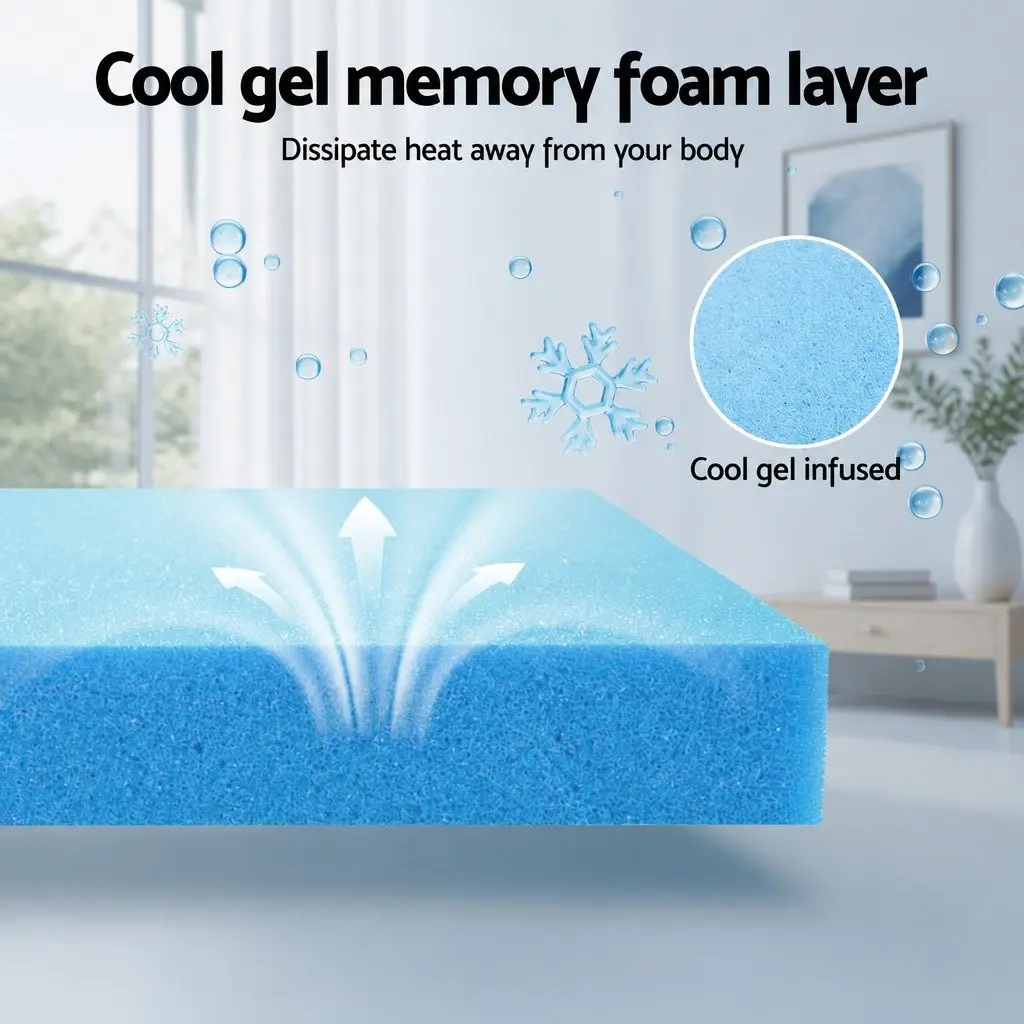 15cm Single Memory Foam Mattress with Cool Gel Support