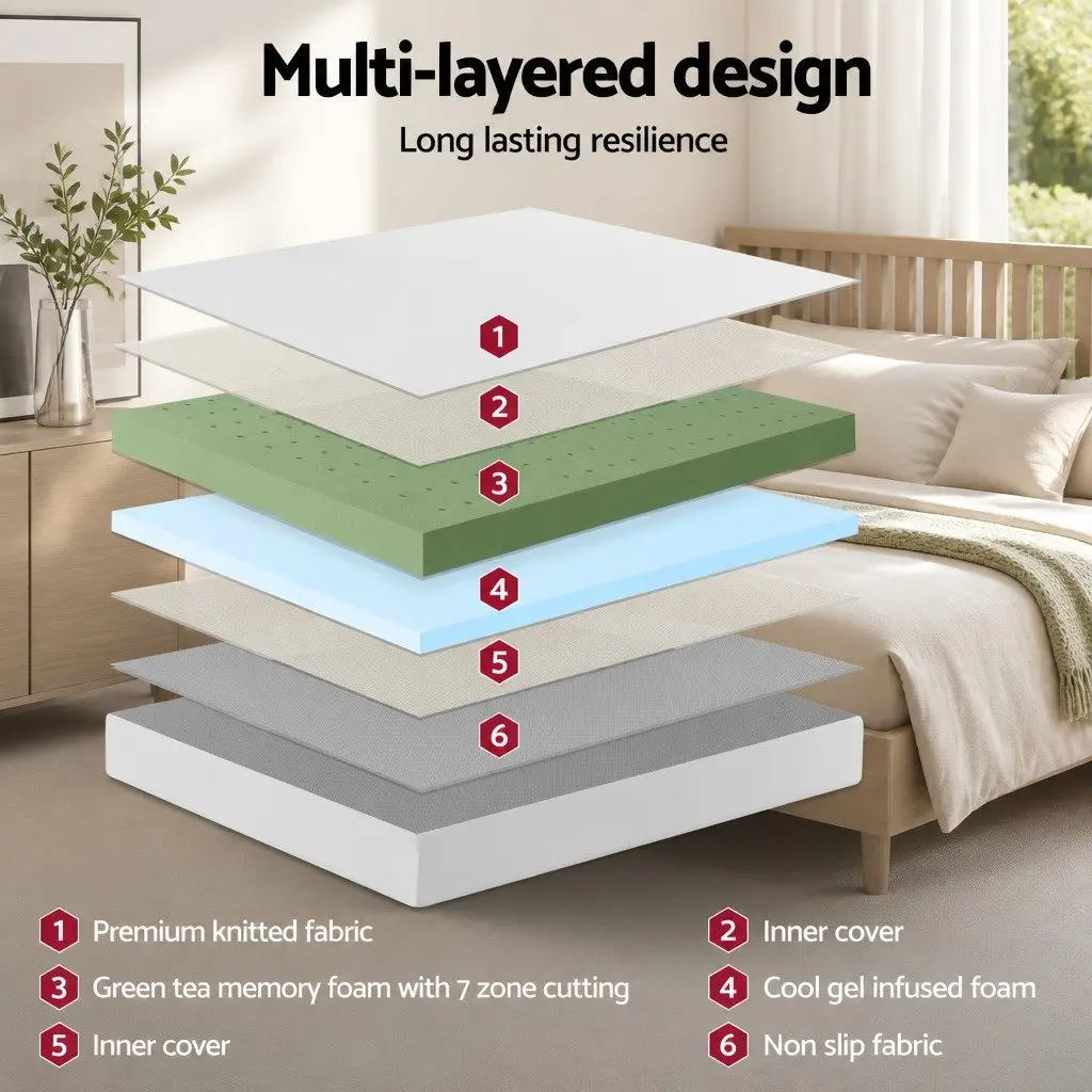 Memory Foam Double Mattress 20cm Medium Firm Cooling Gel