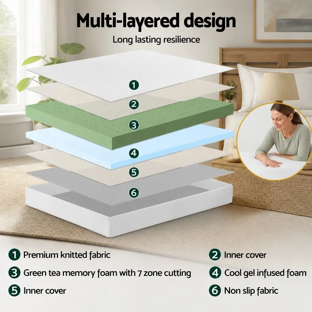 Queen Cooling Gel Memory Foam Mattress 20cm