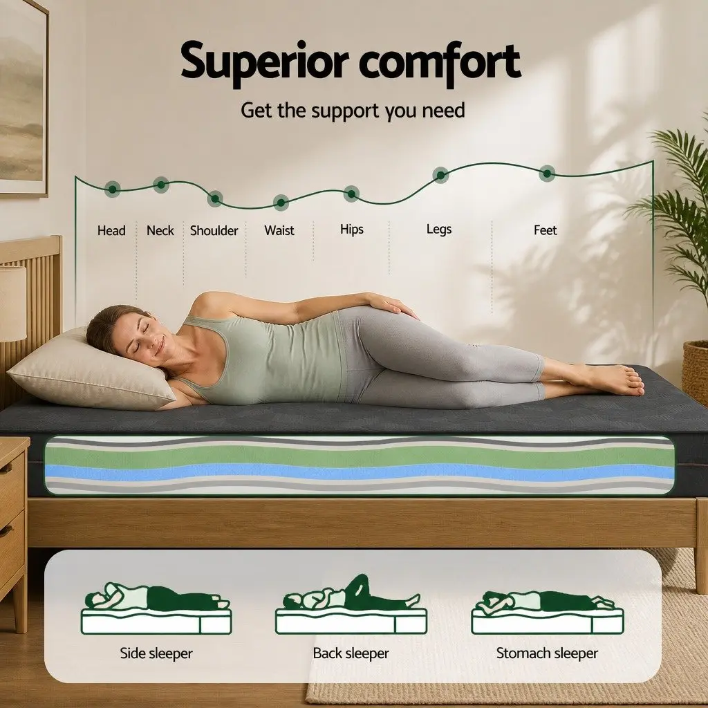 Double Memory Foam Mattress 18cm Cooling Gel