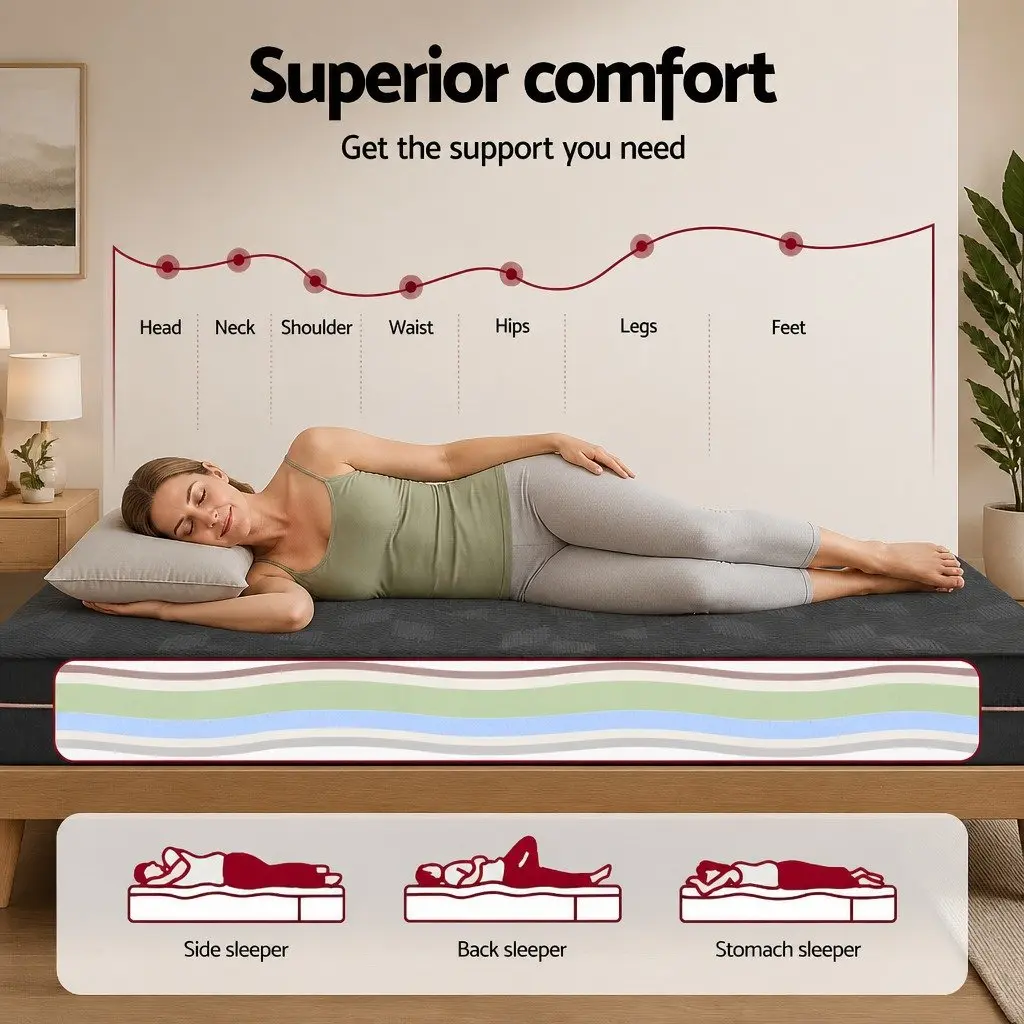 King Size Memory Foam Mattress with Cooling Gel and Green Tea