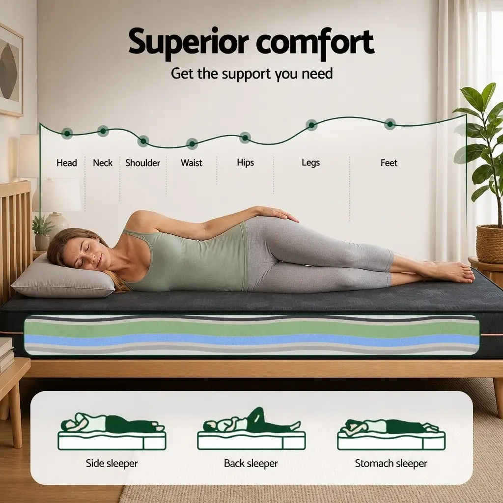 Queen Memory Foam Mattress with Cool Gel and Green Tea