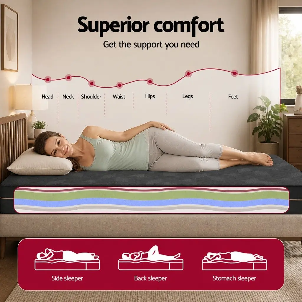 Single Bed 18cm Memory Foam Mattress with Cool Gel