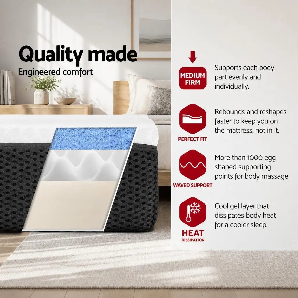 Single Memory Foam Mattress 21cm with Cool Gel