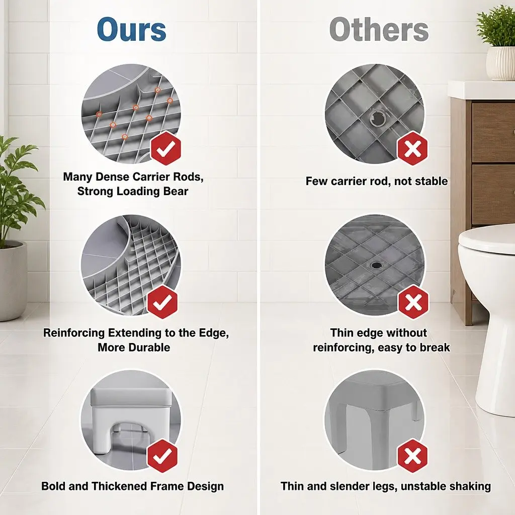 Squat Toilet Stool for Bathroom Use