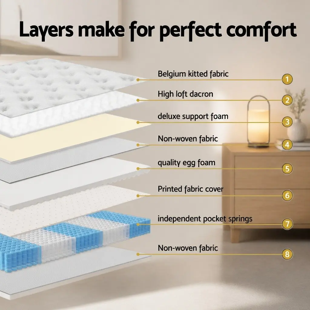 Single Mattress with 5-Zone Pocket Spring and Storage Frame