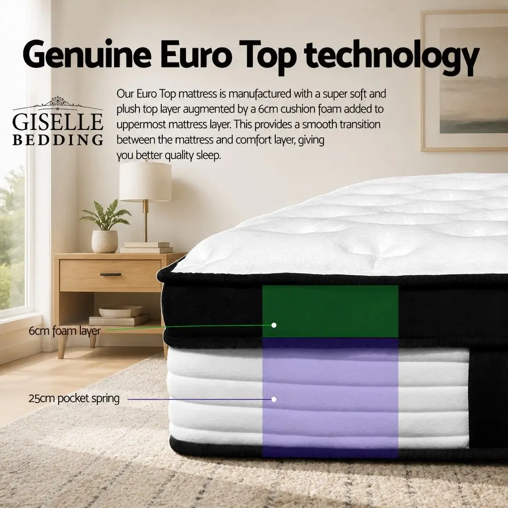 Euro Top Double Mattress 31cm Plush White Medium Firmness Pocket Spring