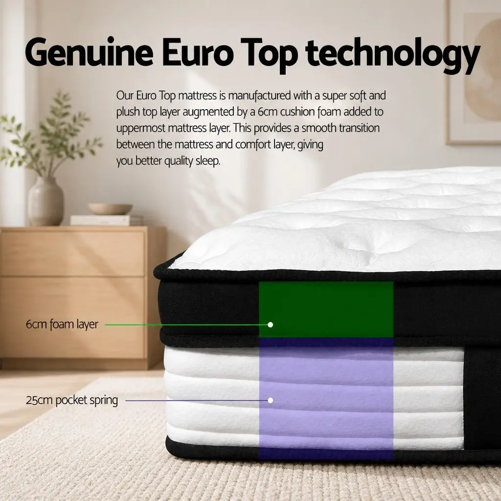 Plush King Size Mattress 31cm with Euro Top