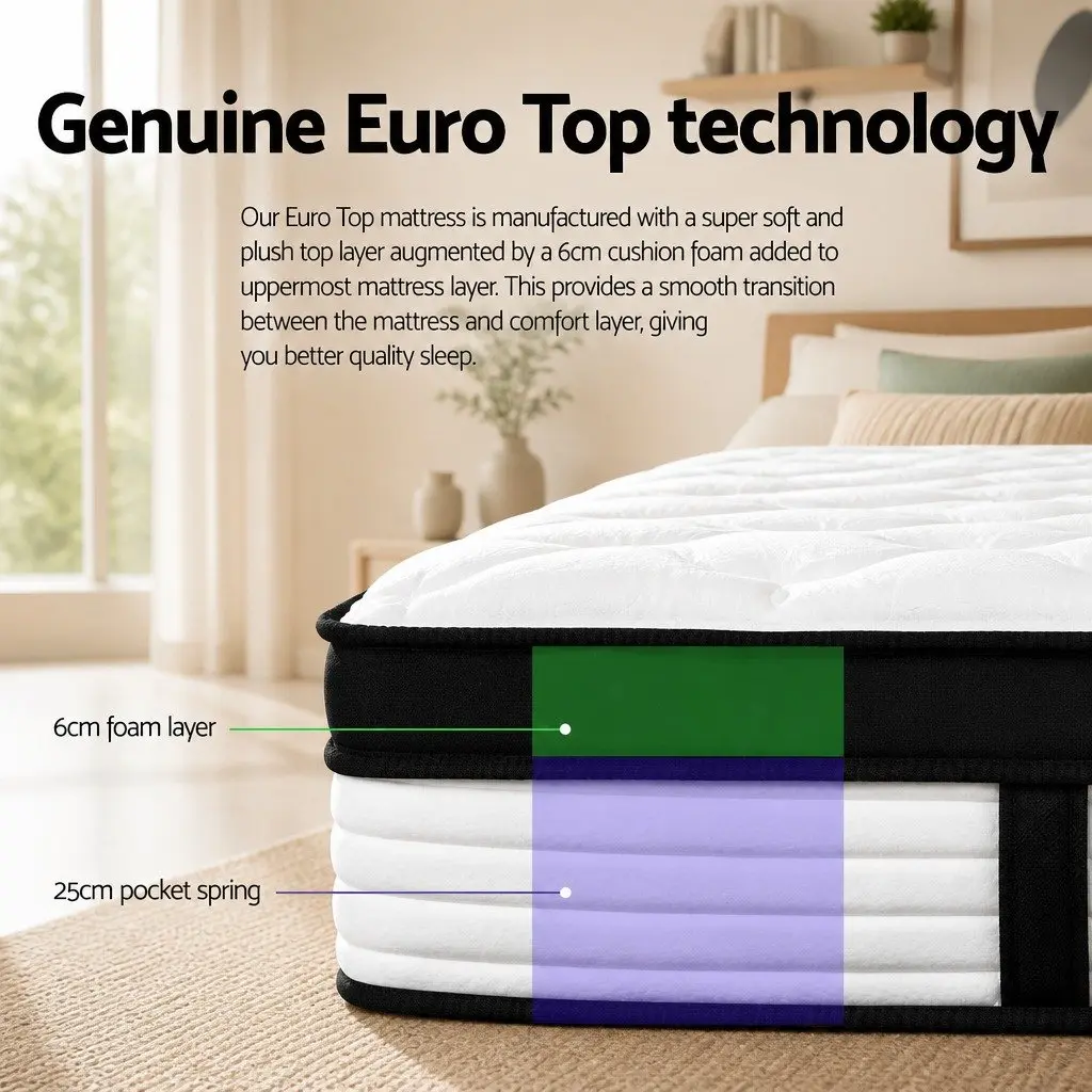 Plush Euro Top Pocket Spring Single Mattress