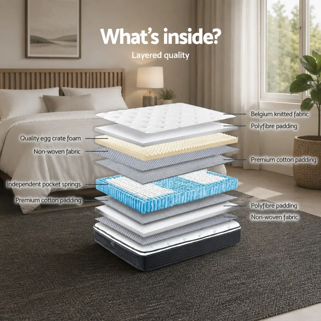 Euro Top Double Mattress 21cm Medium Firm Comfort