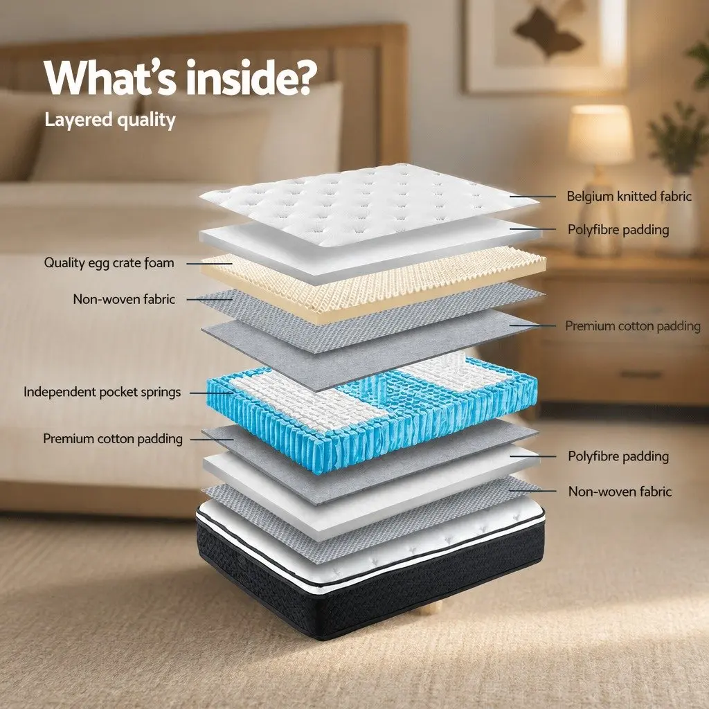 Euro Top Double Mattress 21cm Medium Firm Comfort