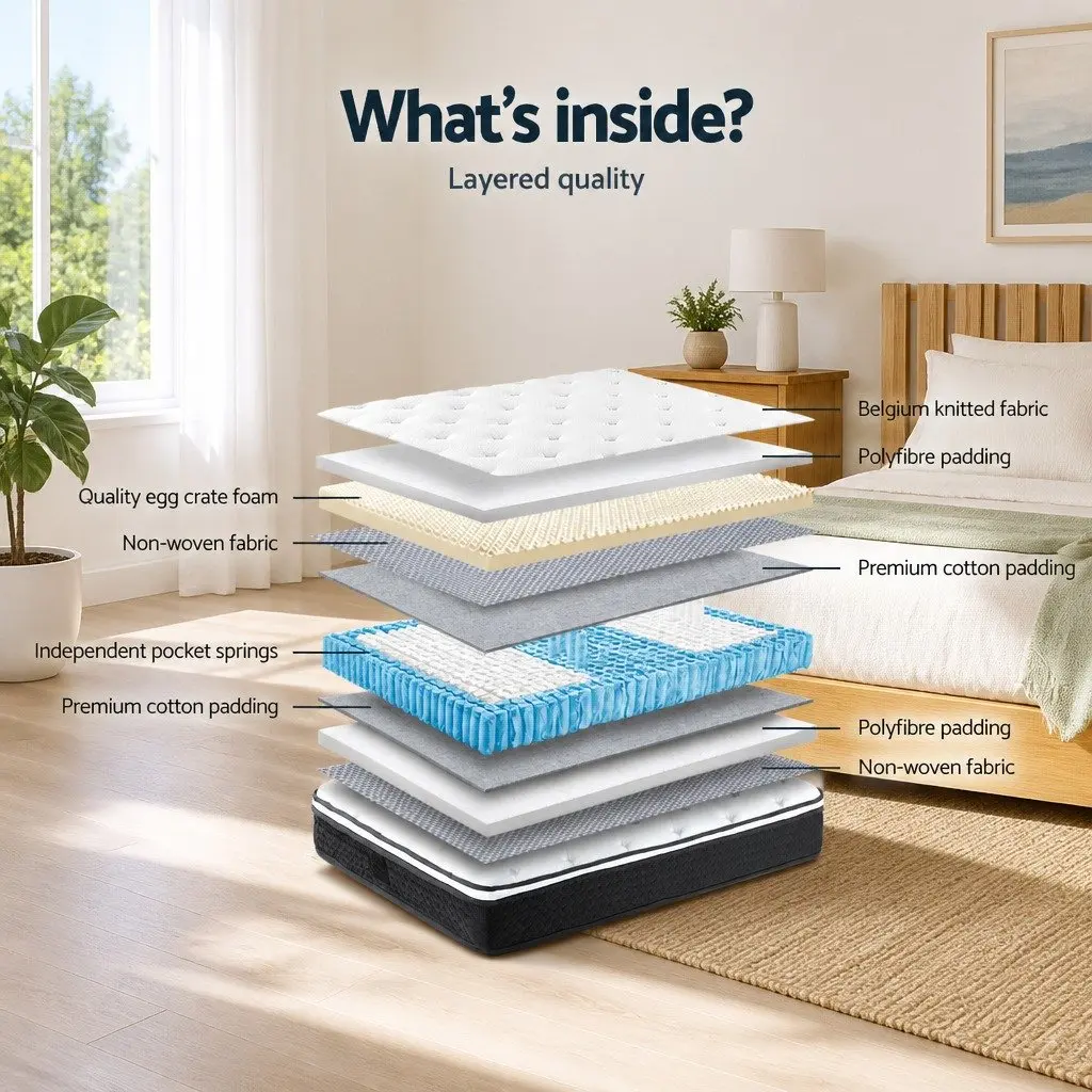 Single Mattress with Euro Top Bonnell Spring Support