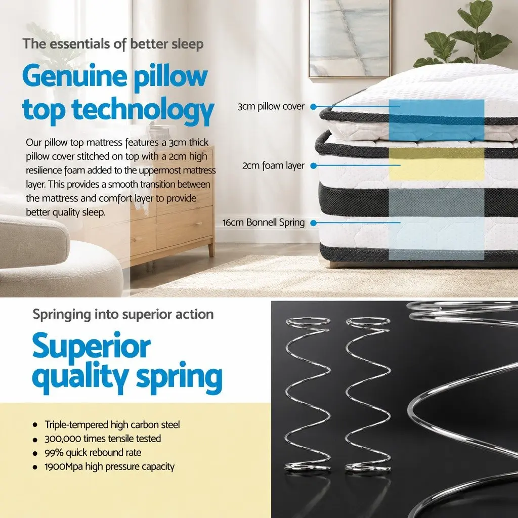 King Single Mattress Medium Firm 21cm Bonnell Spring Pillow Top Breathable White