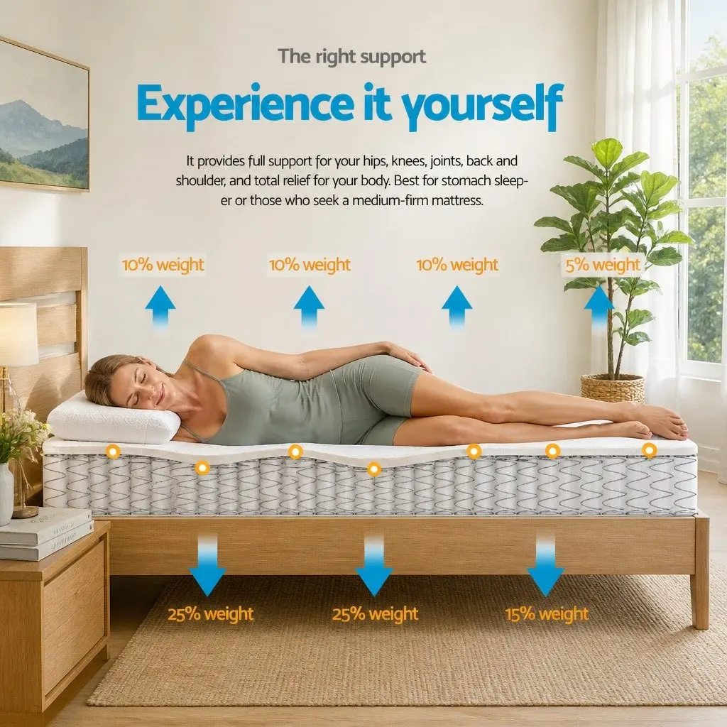 Pillow Top Double Mattress 21cm Medium-Firm Support