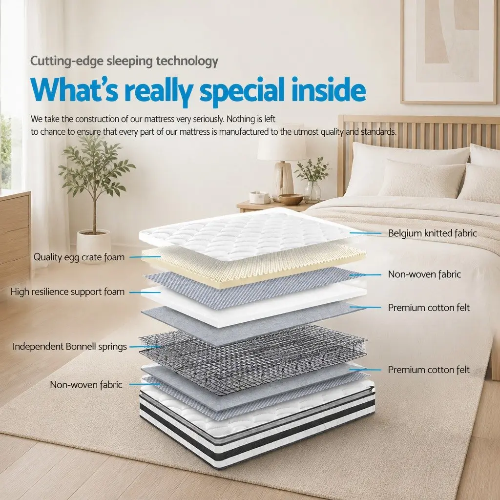 Pillow Top Double Mattress 21cm Medium-Firm Support