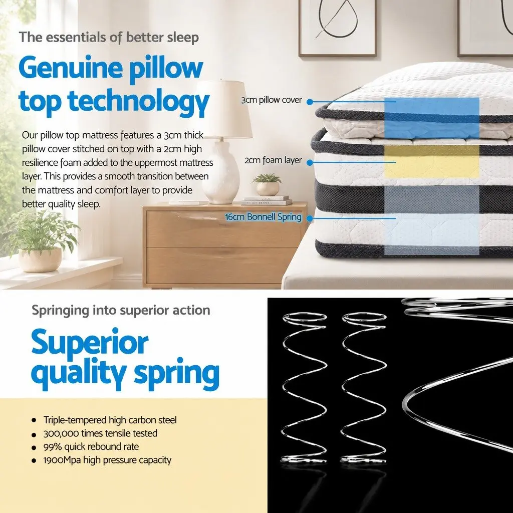 Pillow Top King Size Mattress 21cm Soft Quilted White