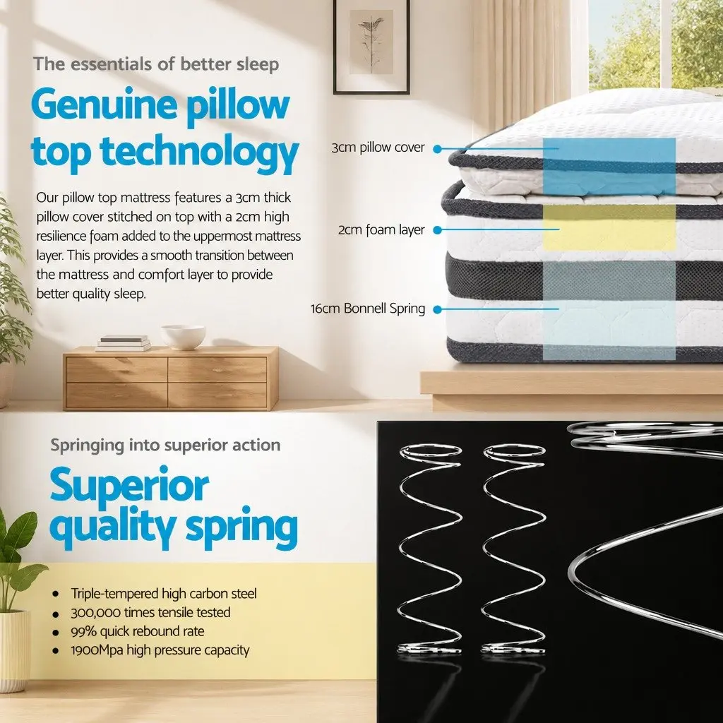 Queen Mattress Bonnell Spring Pillow Top Medium Firm 21cm White Comfort Support