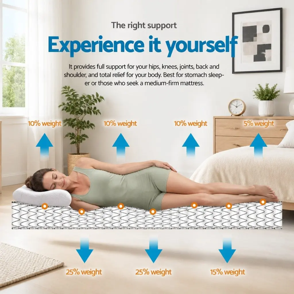 Single Mattress with 21cm Pillow Top