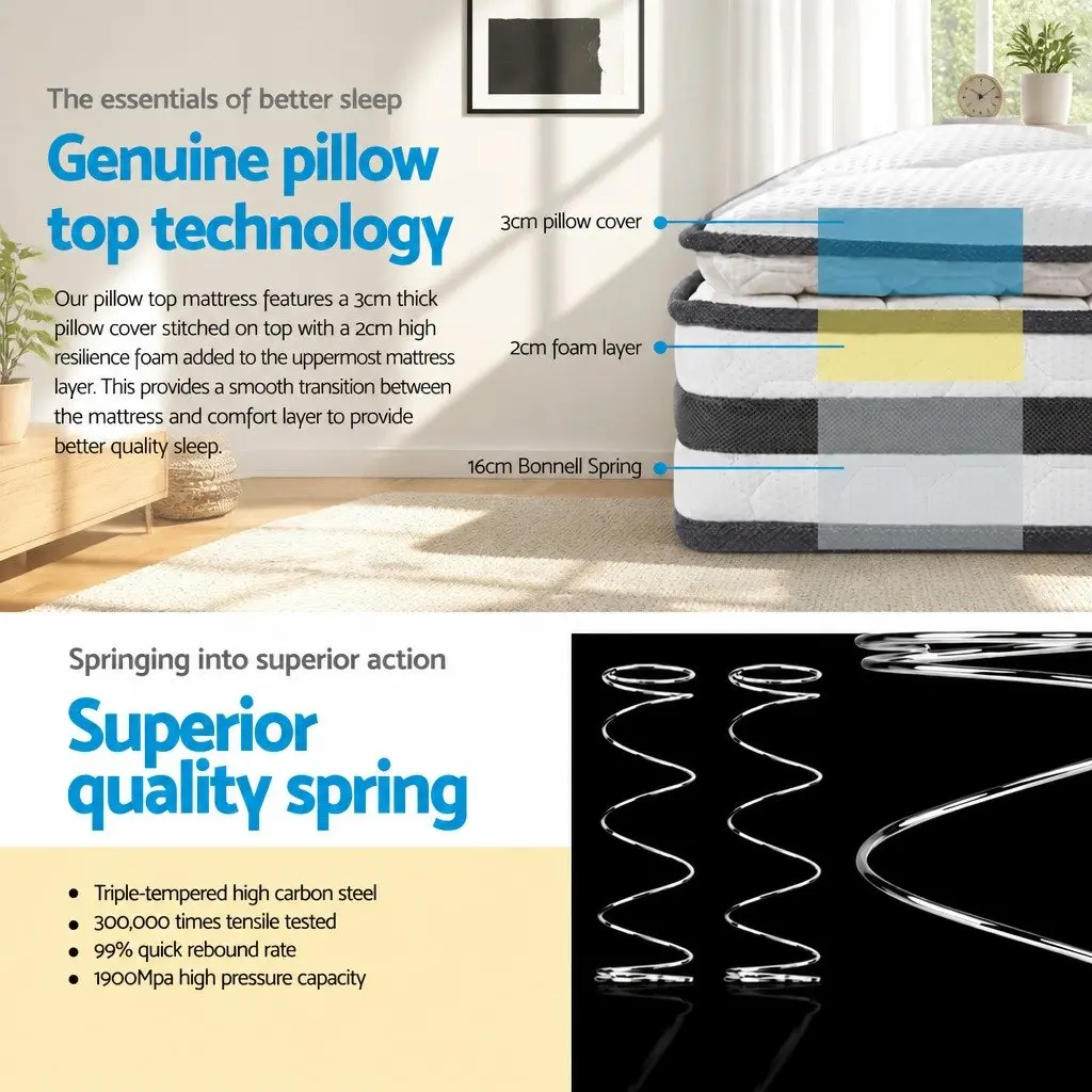 Single Mattress with 21cm Pillow Top
