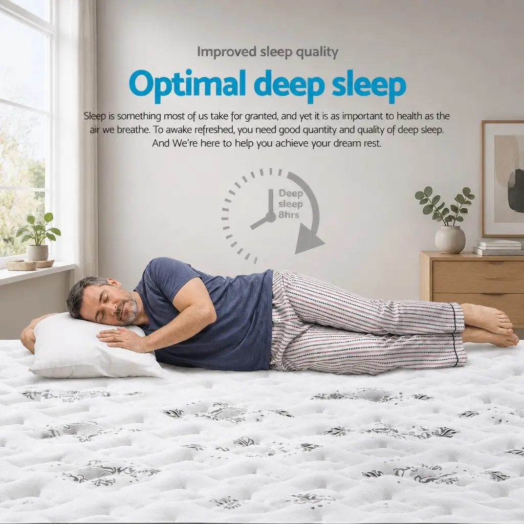 Double Mattress with Pillow Top and Bonnell Springs