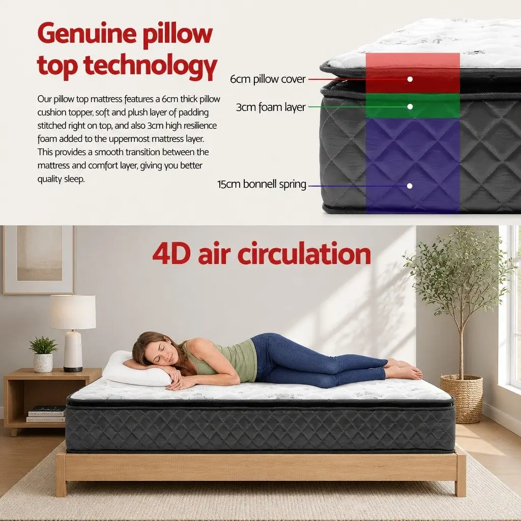 Double Mattress with Pillow Top and Bonnell Springs