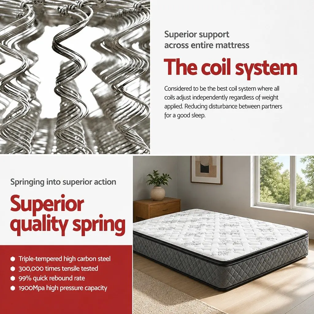 Double Mattress with Pillow Top and Bonnell Springs