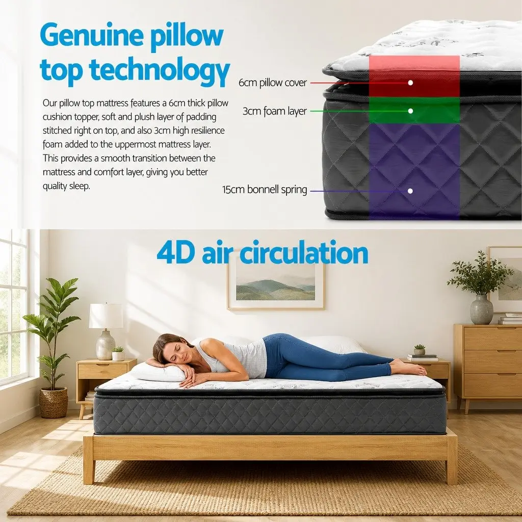 Pillow Top King Size Mattress with Bonnell Spring Support