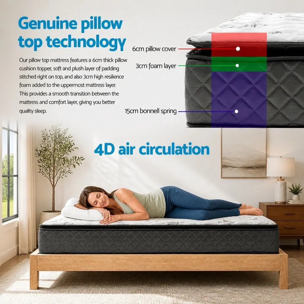 Comfort Sleep Queen Mattress 24cm Pillow Top Medium Firm