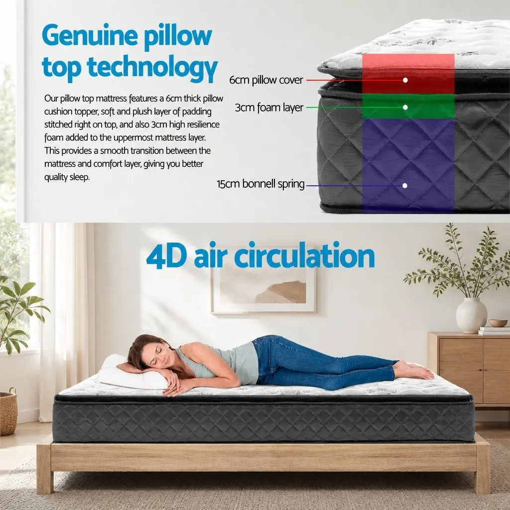 Single Mattress with Pillow Top 24cm Medium Firm Grey