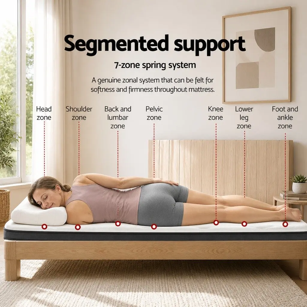 Euro Top King Mattress with Medium Firm Support