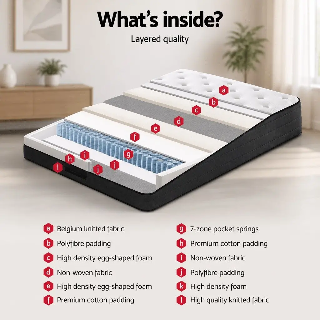 Euro Top King Mattress with Medium Firm Support