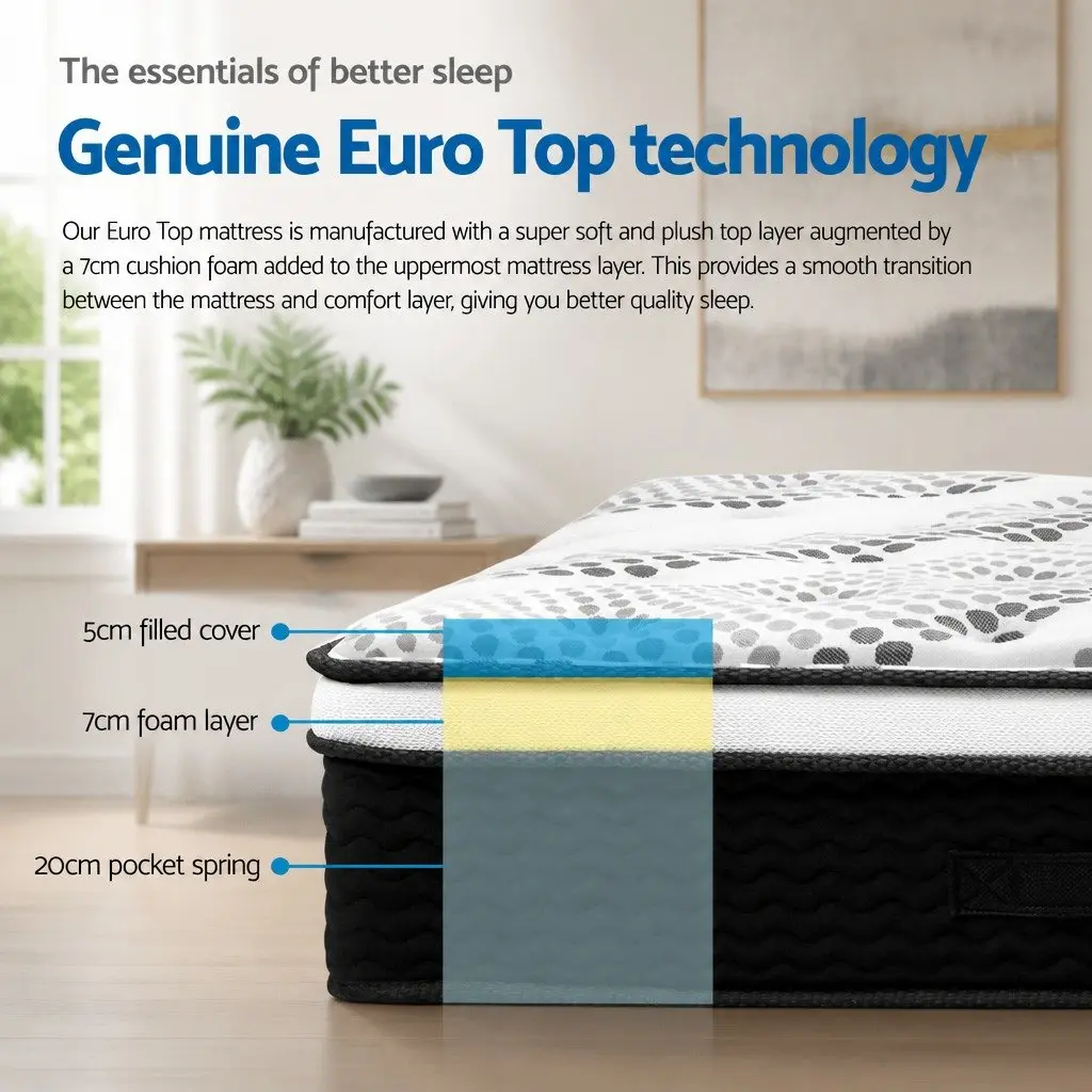 King Single Euro Top Mattress 32cm Thick Pocket Spring Plush Medium Firmness