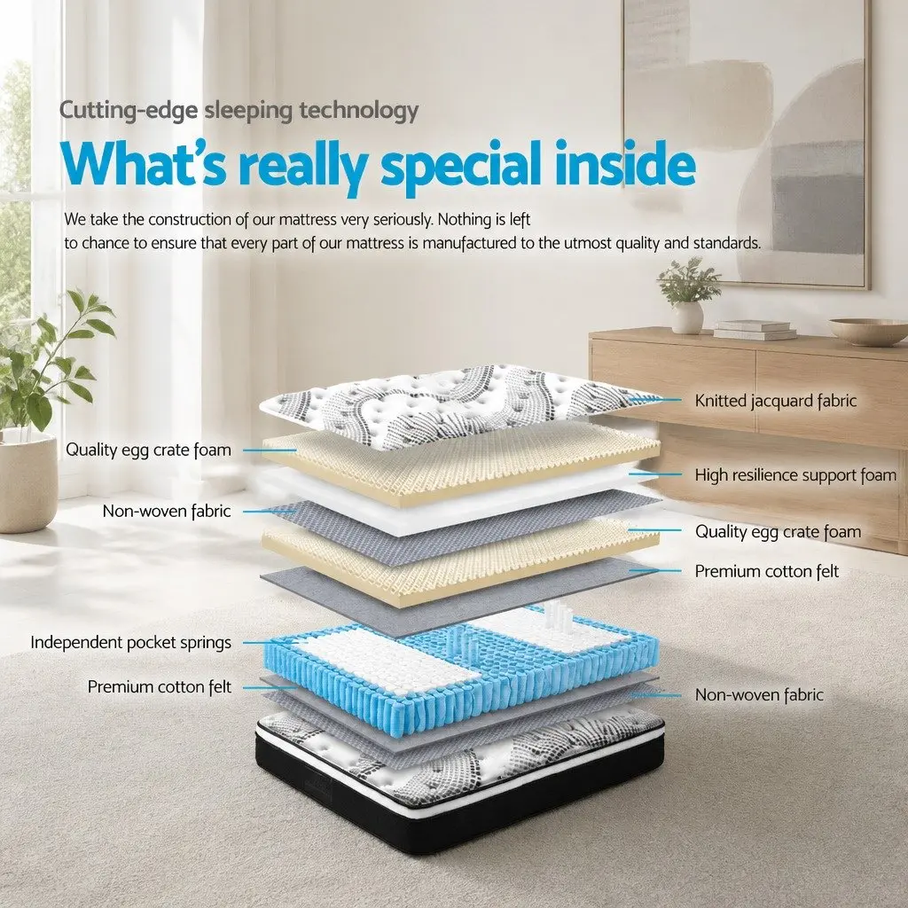 King Single Euro Top Mattress 32cm Thick Pocket Spring Plush Medium Firmness