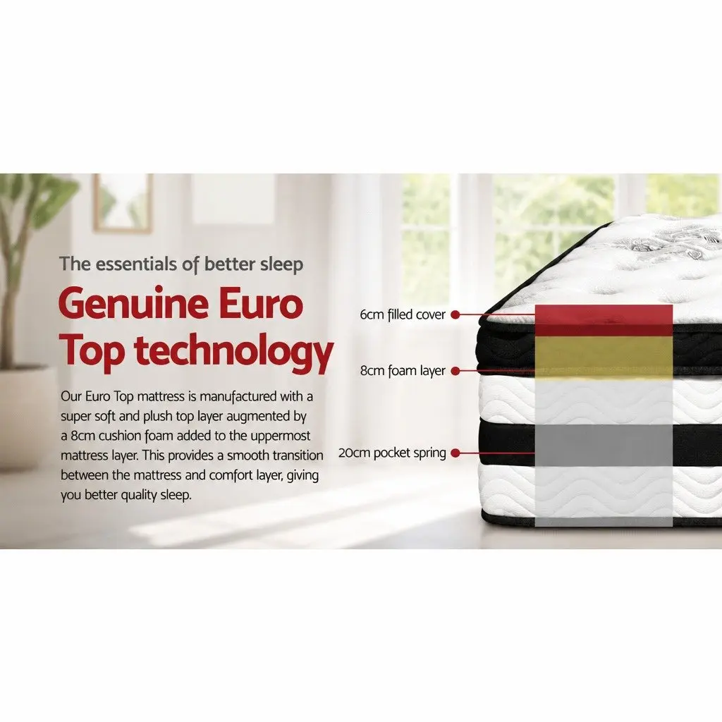 Double Mattress Euro Top 34cm Thick Medium Firm Support Pocket Spring